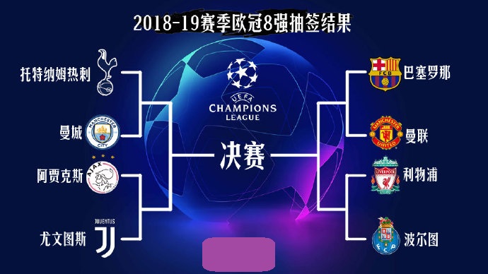 翻盘榜一